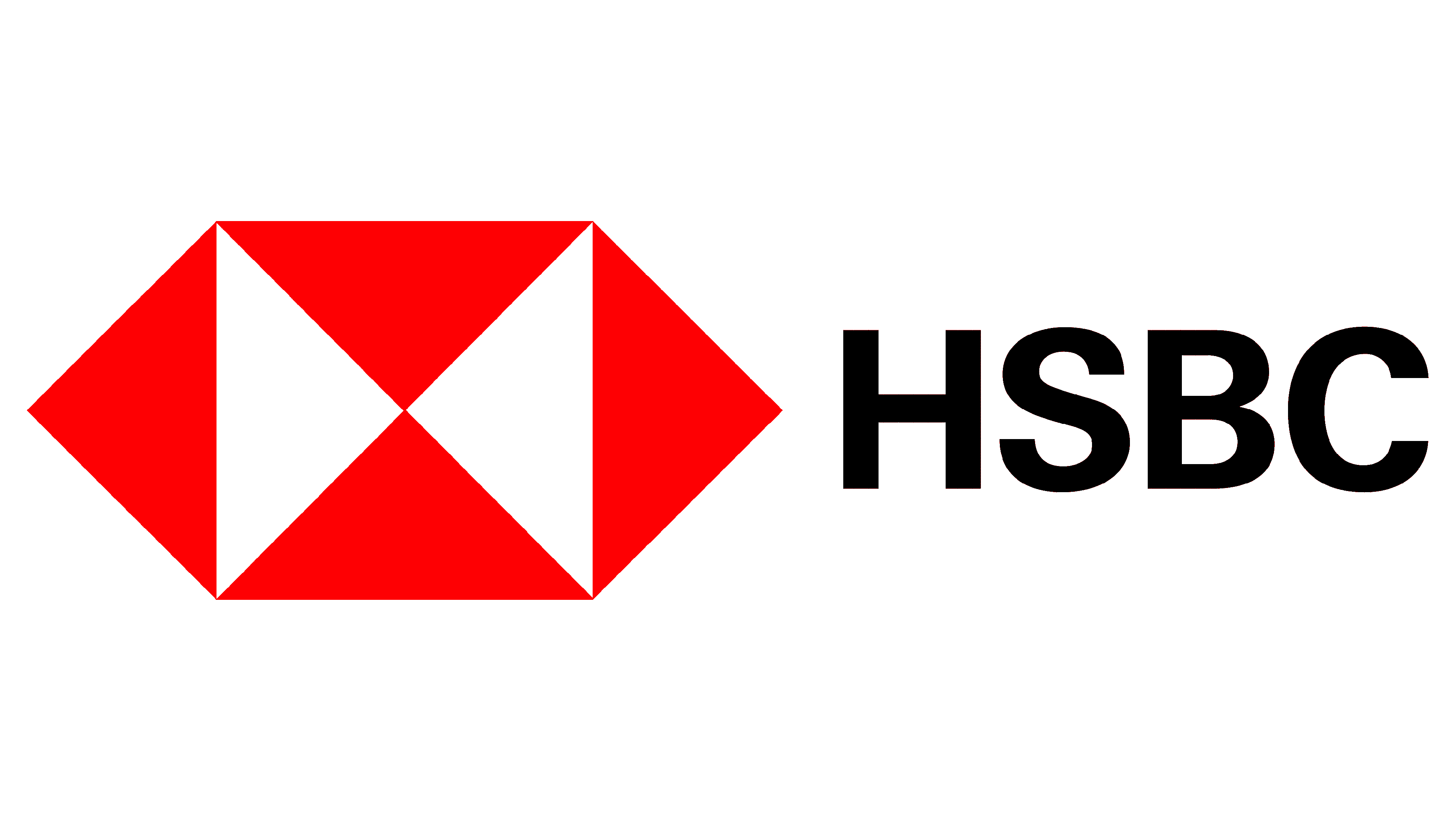 HSBC Credit Card